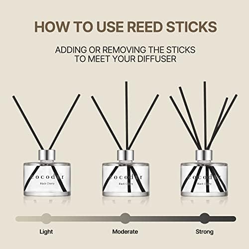 COCODOR Signature Reed Diffuser Set - 67oz
