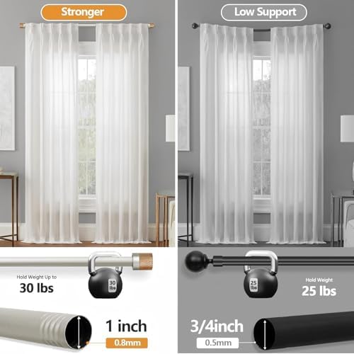 QITERI 1 Inch Heavy Duty Curtain Rods 48-84 Inches