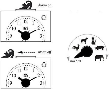 KOOKOO KidsAlarm with Farm Animals and Wake-up Sounds