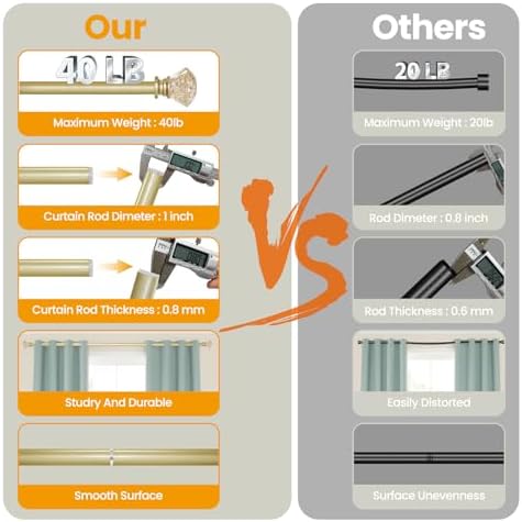 Adjustable Heavy Duty Gold Curtain Rod for Windows