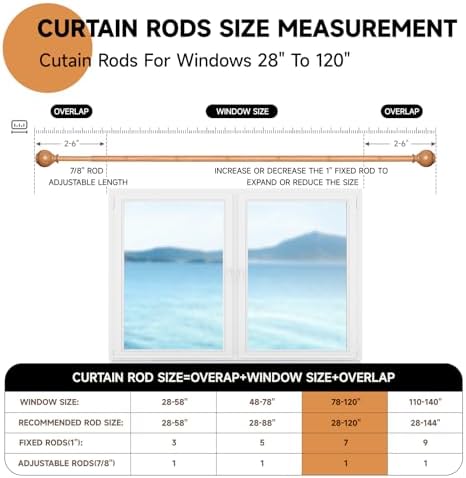 ZNONOX Heavy Duty Wood Curtain Rods 28-120 Inches