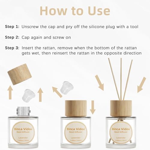 Binca Vidou Reed Diffuser Set Lavender Vanilla 169oz x 2