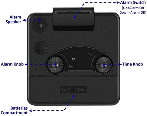 W OUTWIT Travel Analog Alarm Clock 225 Inch