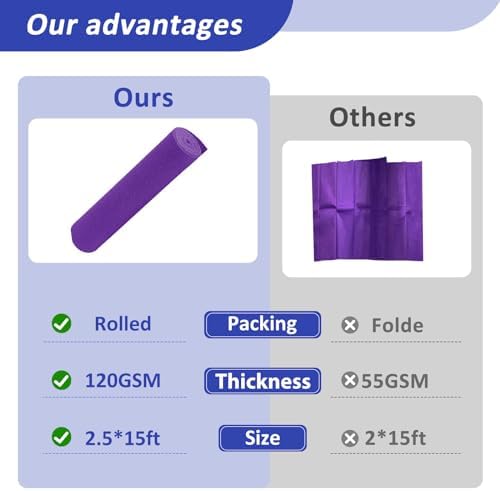 Purple Carpet Runner for Party 25x15ft 120GSM Runway Rug