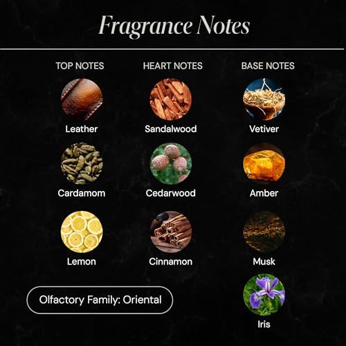 My Way Diffuser Oil Inspired by The 1 Miami Beach