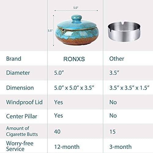 RONXS Ceramic Ashtray with Lid for Outdoor Use