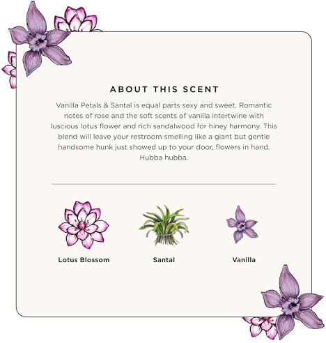 Poo-Pourri Vanilla Petals Santal 2 Ounce Toilet Spray Set