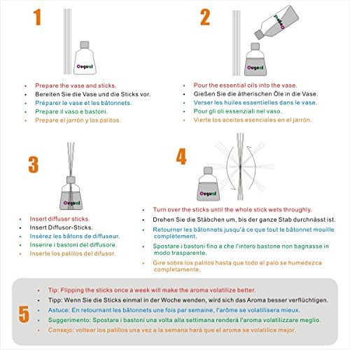 50 Pieces Fiber Reed Diffuser Sticks for Home Fragrance