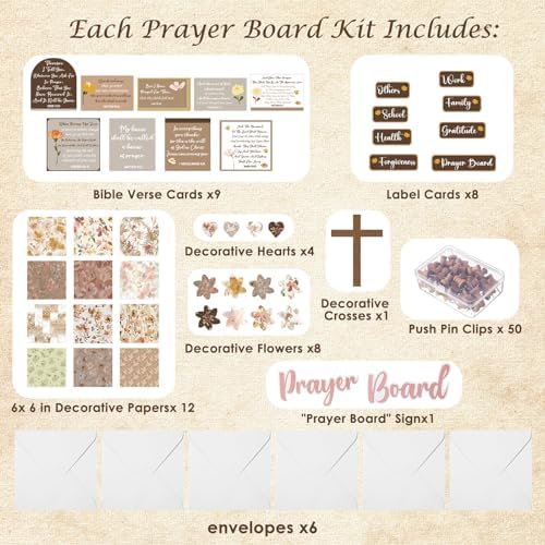 Chunful 100 Pcs Prayer Board Kit for Women