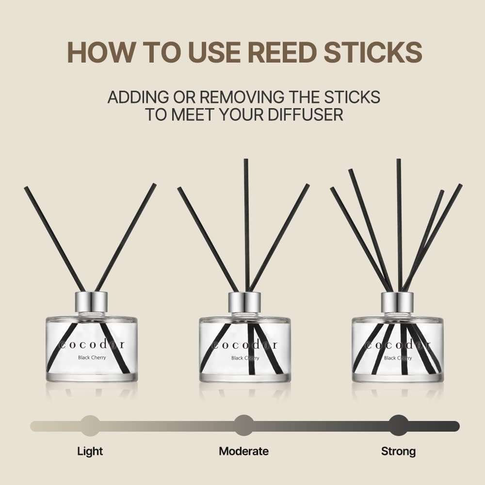 COCODOR Signature Reed Diffuser Set - 67oz