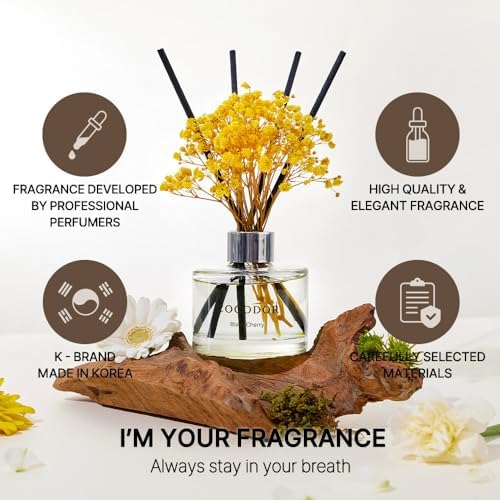Cocodor Flower Reed Diffuser Set 67oz Clean Linen