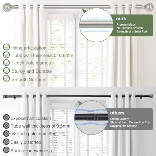 HTZON Antique Silver Decorative Curtain Rod Set 66-120 Inch