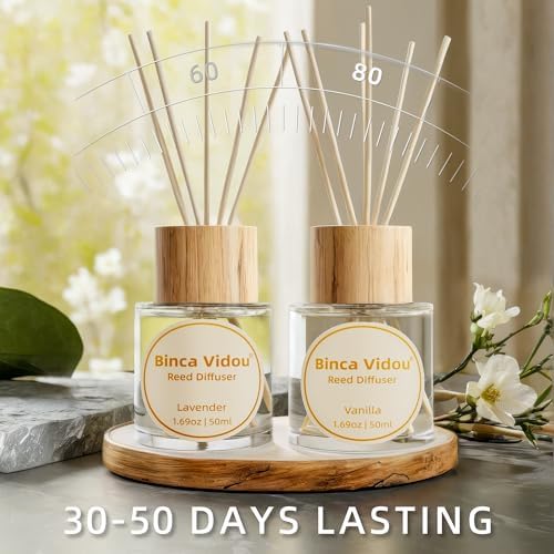 Binca Vidou Reed Diffuser Set Lavender Vanilla 169oz x 2