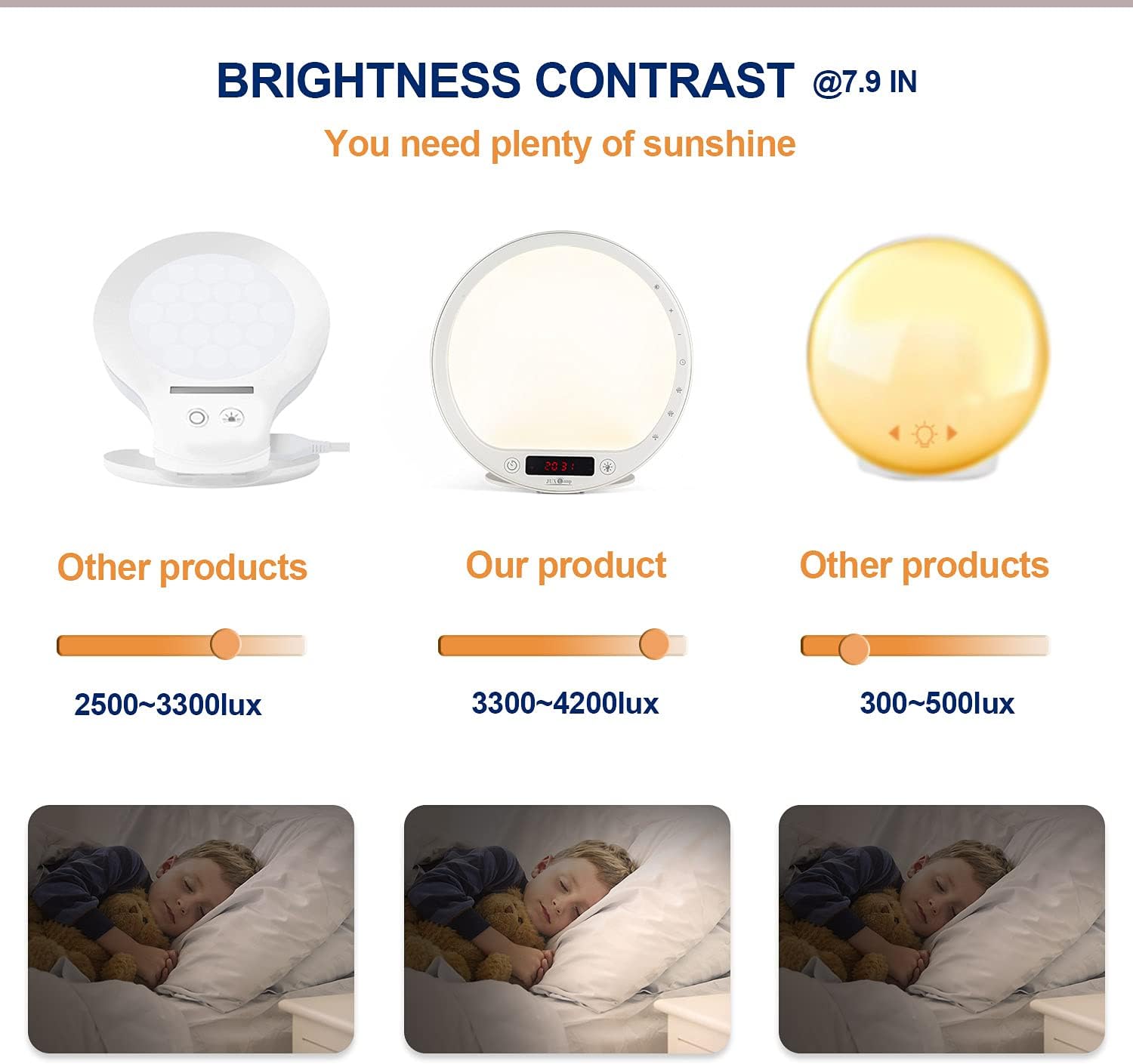 Portable Light Therapy Lamp with Sunrise Alarm