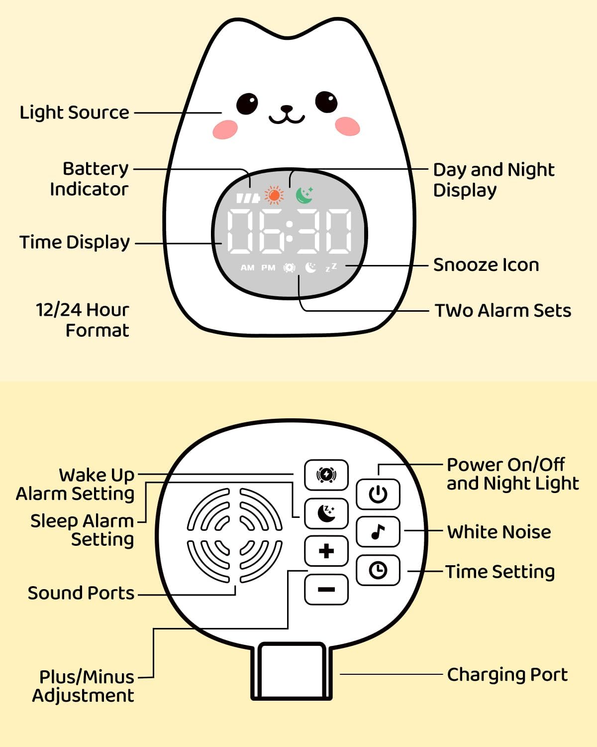 Cat Alarm Clock for Kids with Night Light and White Noise