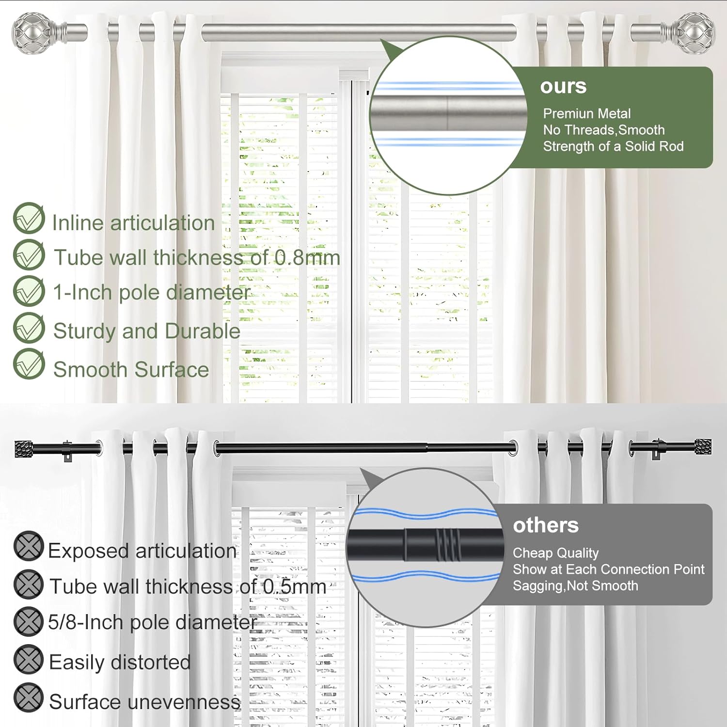 HTZON Antique Silver Decorative Curtain Rod Set 66-120 Inch
