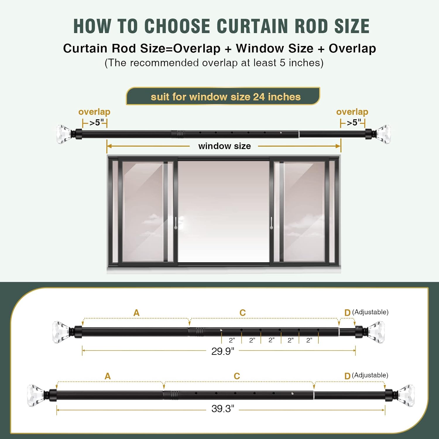 Lepushom 1 Pack Adjustable Black Curtain Rods 30-40 Inches