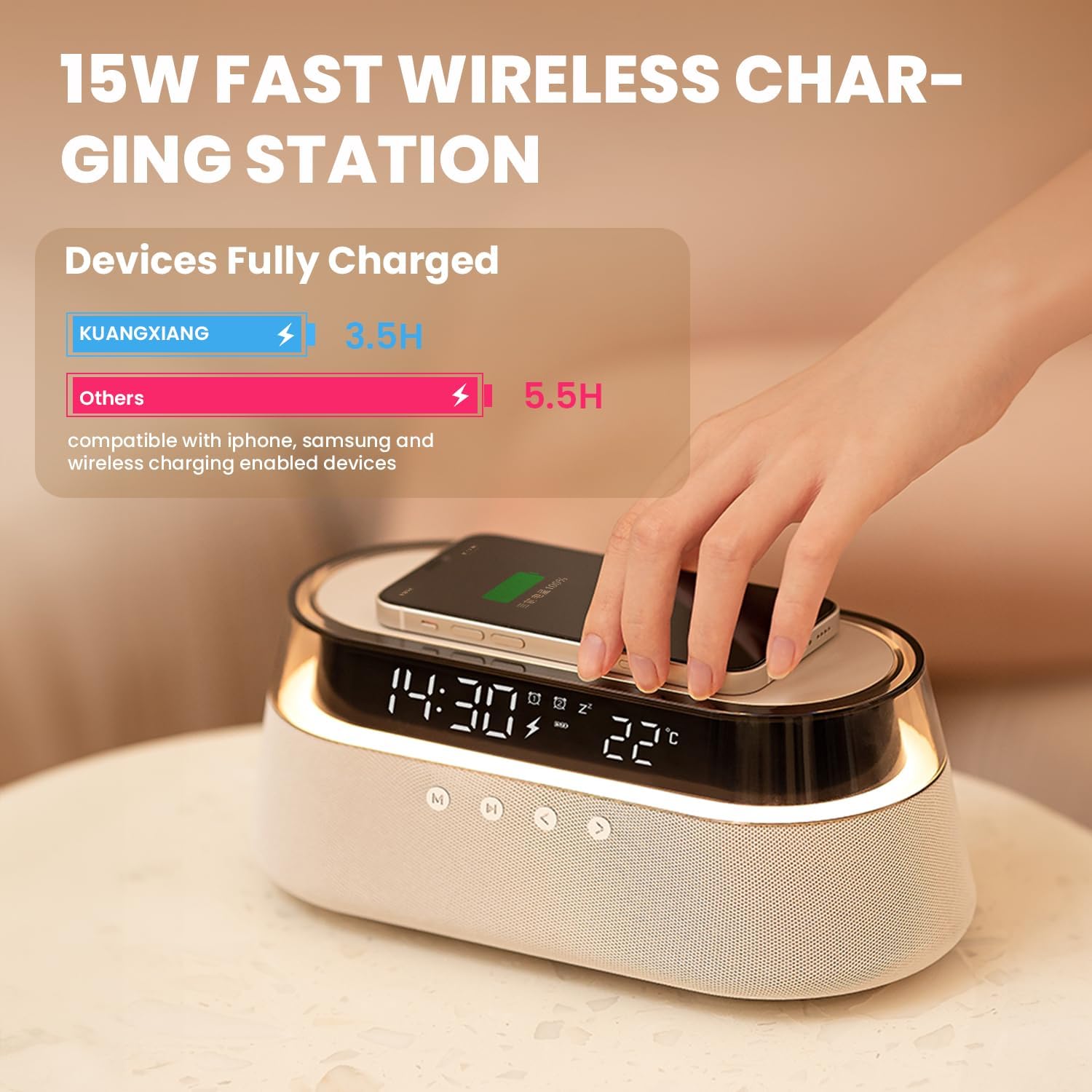 6 in 1 Alarm Clock with Wireless Charging and Night Light