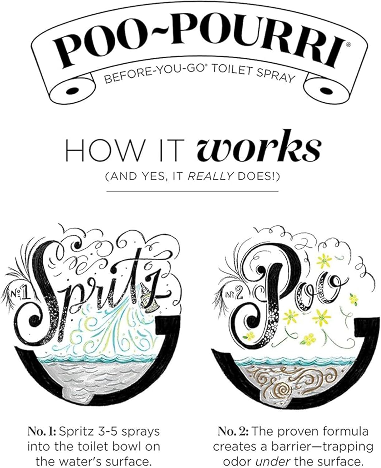 Poo-Pourri Lavender Vanilla Refill Set