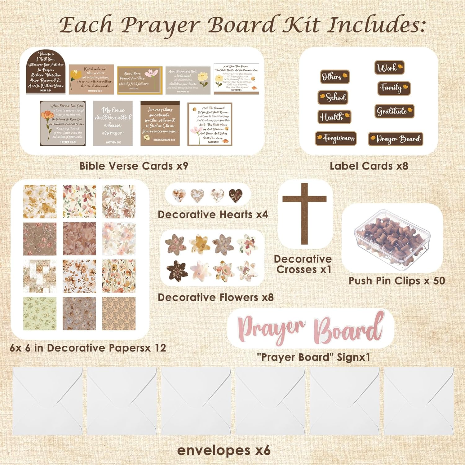 Chunful 100 Pcs Prayer Board Kit for Women